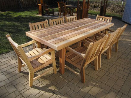 Thumbnail: Select Country Table
