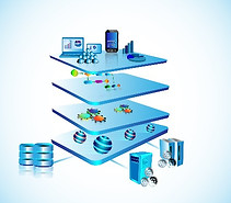 Power BI Data Modeling