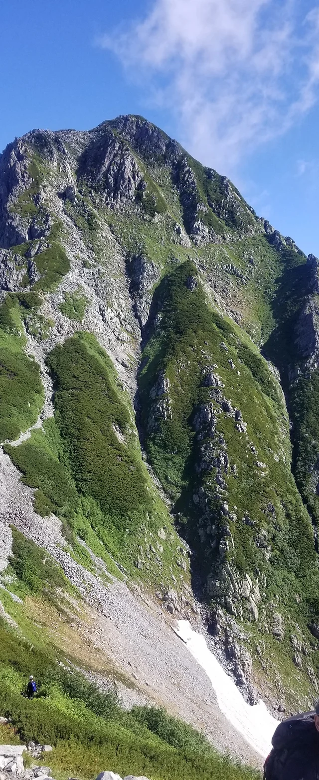ホーム 登山 トレッキング ガイド 日本 愛知県 名古屋市 Aichialpineclub ホーム 登山 トレッキング ガイド 日本 愛知県 名古屋市 Aichialpineclub