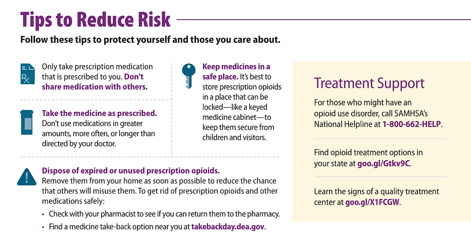 Screen Shot 2022-06-03 at 2.31.34 PM.png