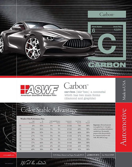 window tint trail bc, window tint castlegar bc, window tint nelson bc, pre cut tint kits canada