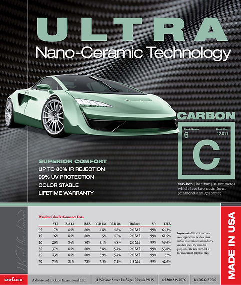 nano ceramic tint