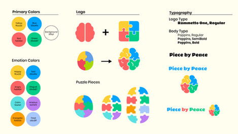 Style Guide