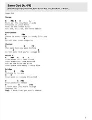 SAME GOD