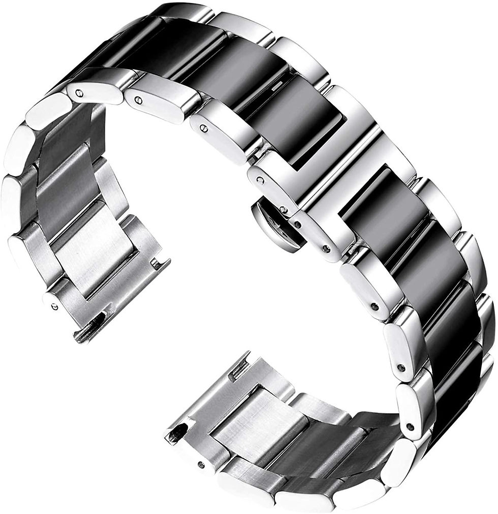 Thumbnail: Stainless Steel Watch Band Replace
