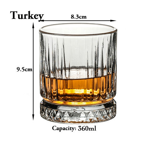 Thumbnail: Old Fashioned Glassware for Bourbon/Rum