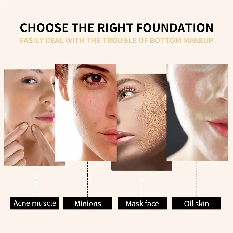 Thumbnail: Liquid Foundation Waterproof High Coverage Long-lasting Makeup 
