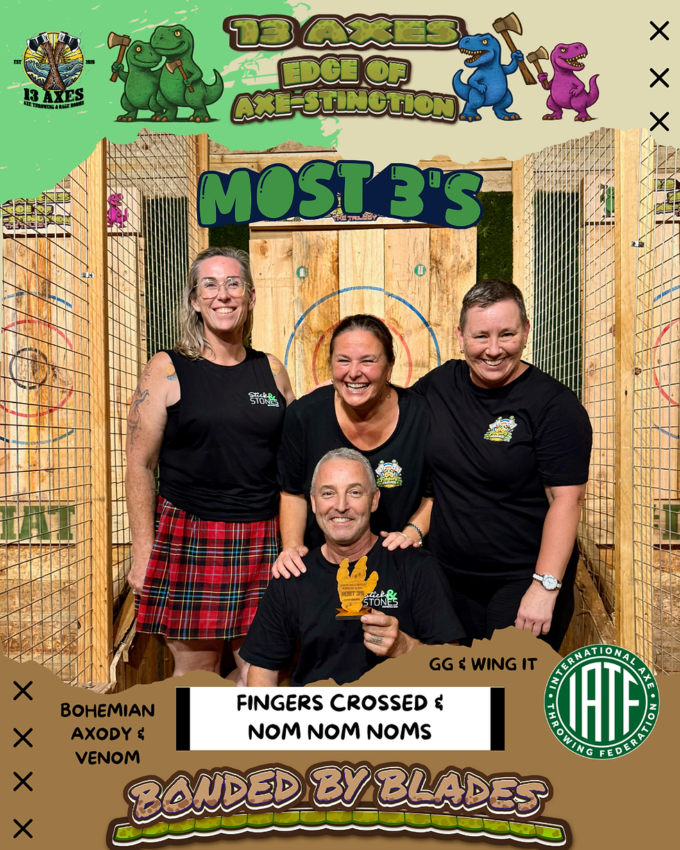 Most 3's - Fingers Crossed & Nom Nom Noms