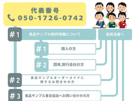 お電話でのお問い合わせは「自動音声ガイダンス」によるご案内となりました。