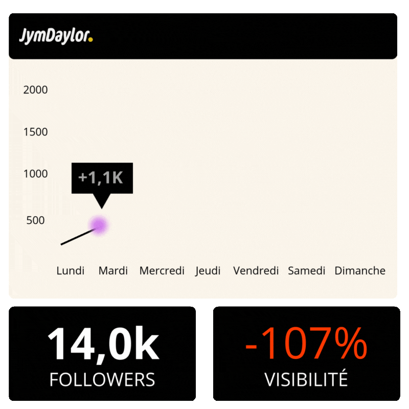 jymdaylor gif.gif
