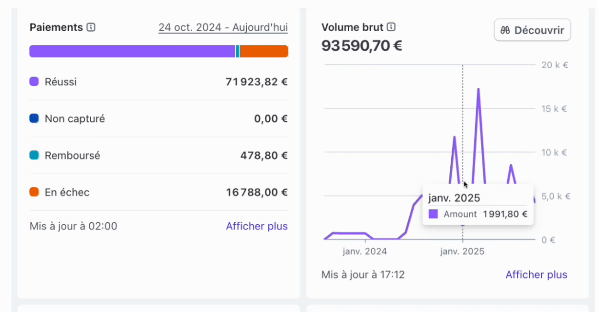 revenu ia automatisation.gif