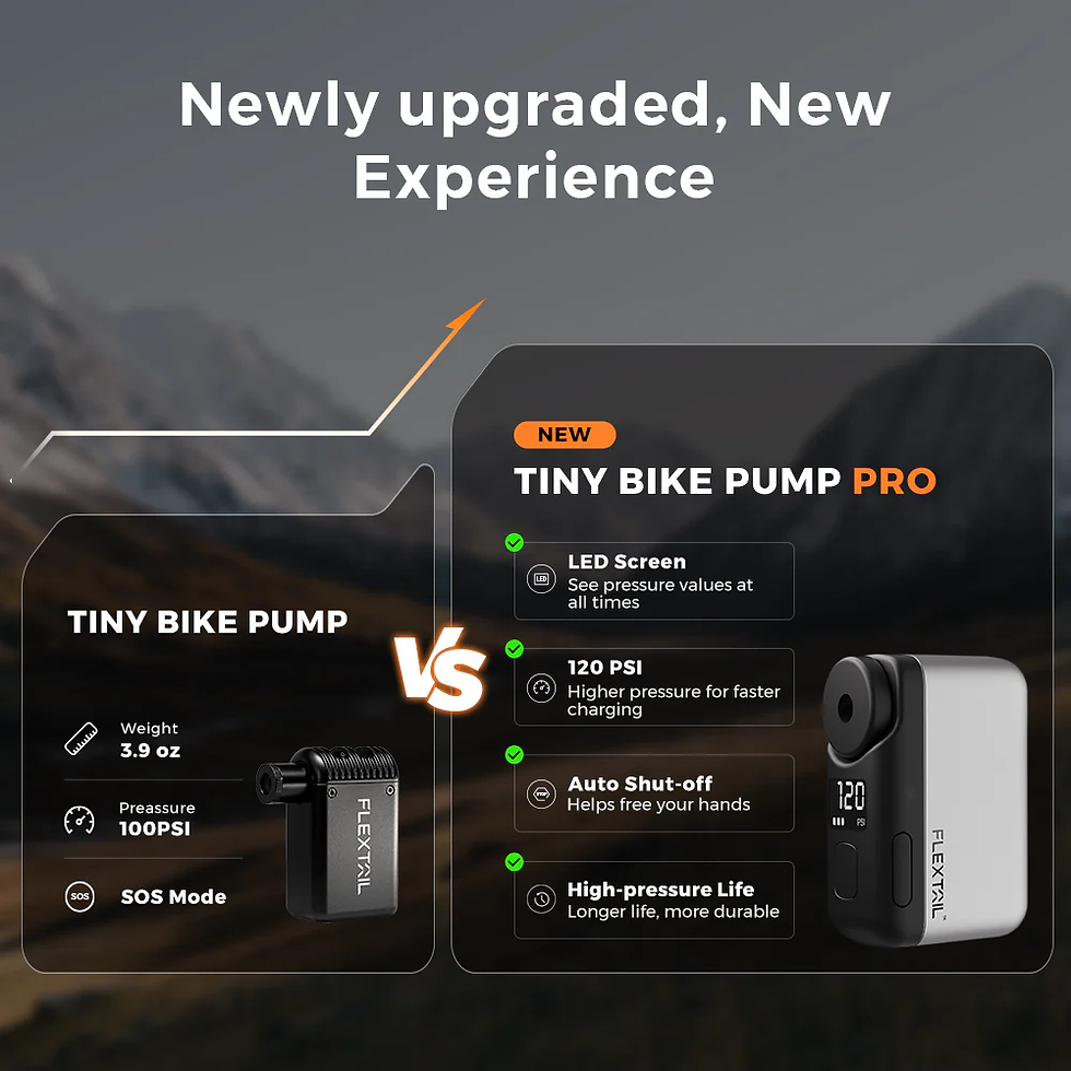 Thumbnail: FLEXTAIL Tiny Bike Pump Portable & Rechargeable Bicycle Pump withtaillight