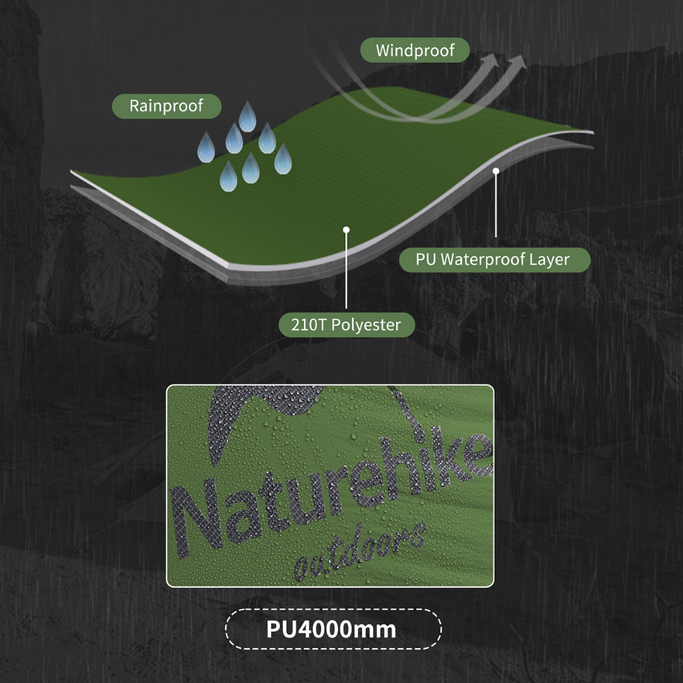 Thumbnail: NATUREHIKE Mongar Ultralight 2 Person Tent