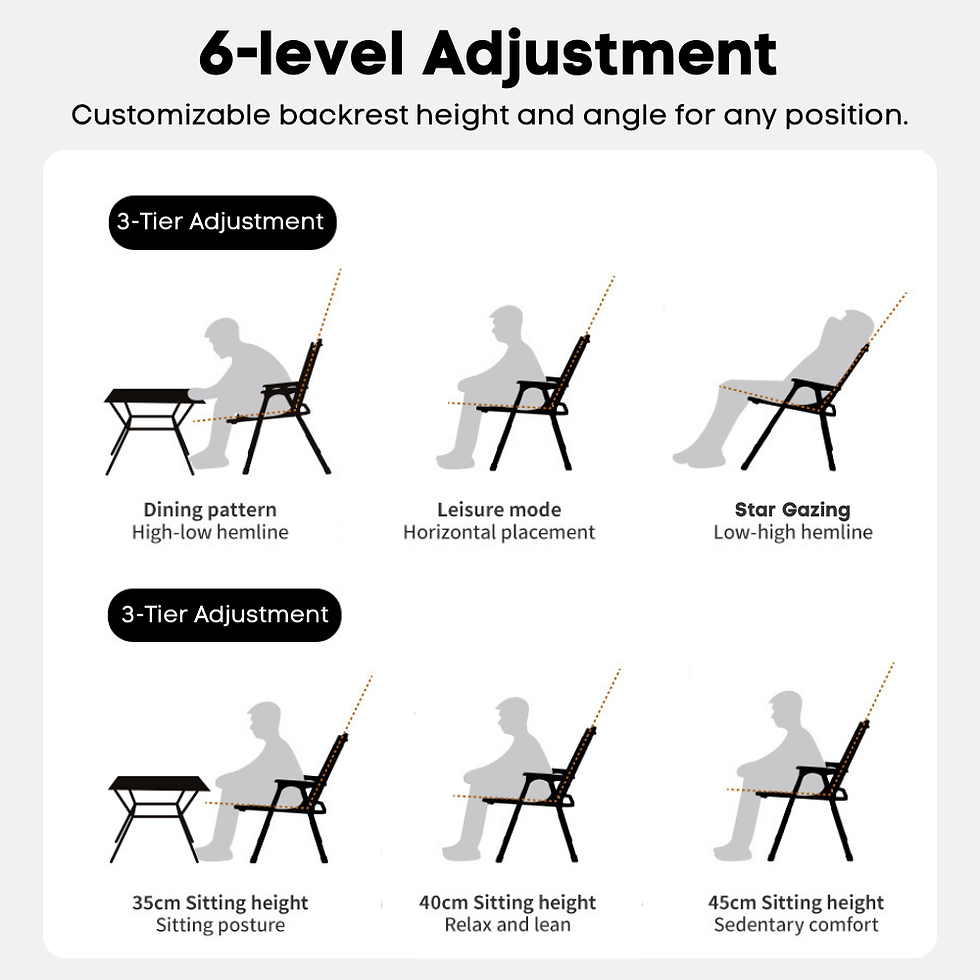 Thumbnail: NATUREHIKE Xingwang T01 Folding Chair