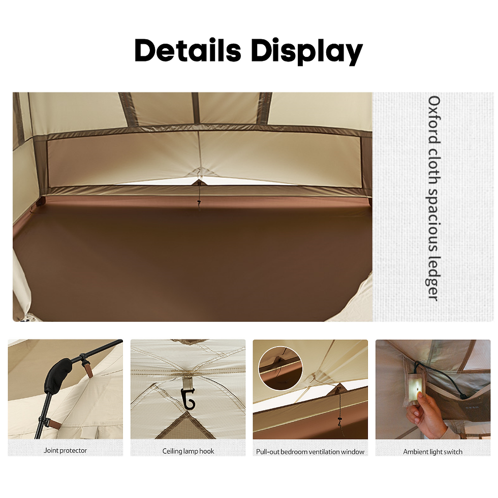 Thumbnail: NATUREHIKE Village 17 Automatic Roof Tent Two Rooms One Hall Two Foyers