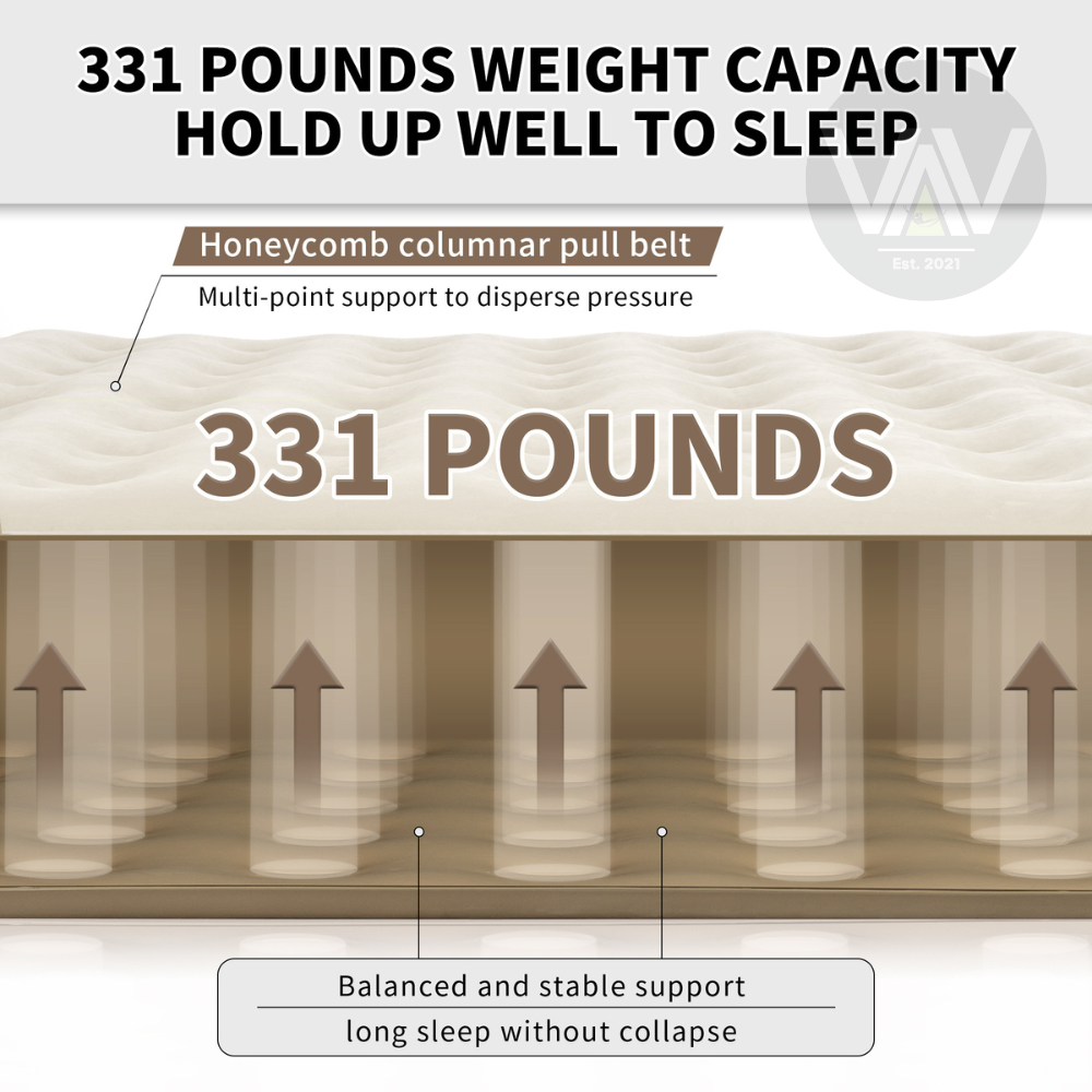 NATUREHIKE Chenjing C20 Single Pvc Air Mattress