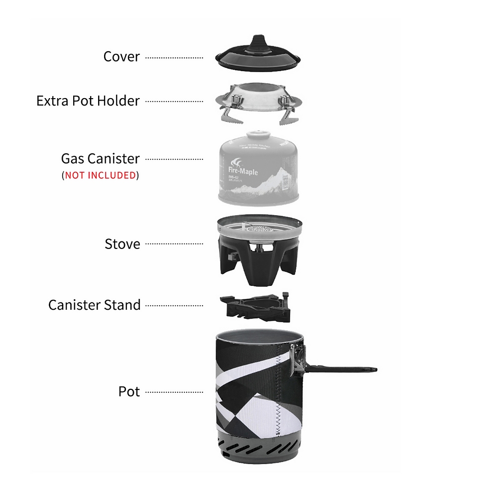 Thumbnail: FIREMAPLE Star X2 Cooking System