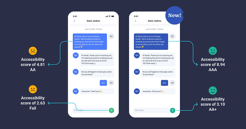 Elevating Your Loyalsnap Experience Introducing Our Refreshed Portal UI