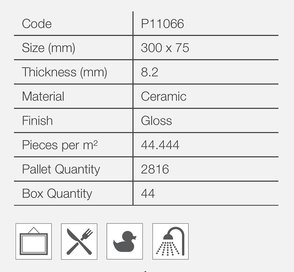 Thumbnail: Hope Green Gloss Ceramic Wall 