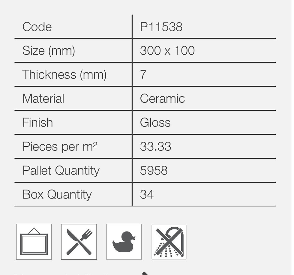 Thumbnail: Metro Turquoise Ceramic Wall 100x300mm
