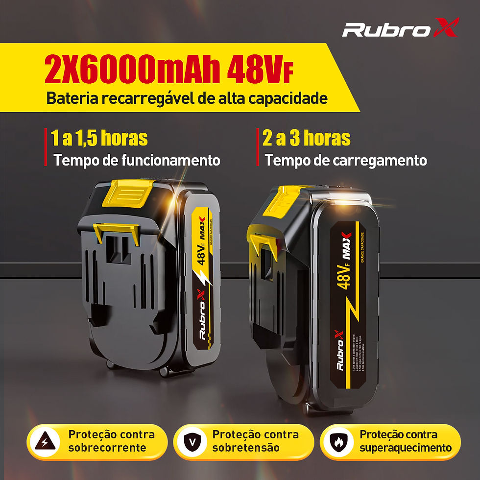 Thumbnail: Kit de Pistola de Alta Pressão com 6 Modos de Funcionamento para Limpeza Externa