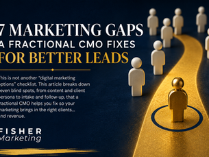 7 Marketing Gaps graphic with gold path and people icons; headline reads A Fractional CMO Fixes for Better Leads, Fisher Marketing