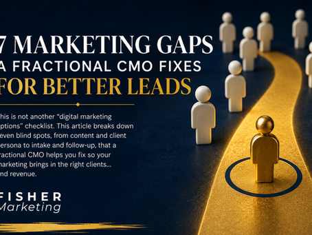 7 Marketing Gaps graphic with gold path and people icons; headline reads A Fractional CMO Fixes for Better Leads, Fisher Marketing