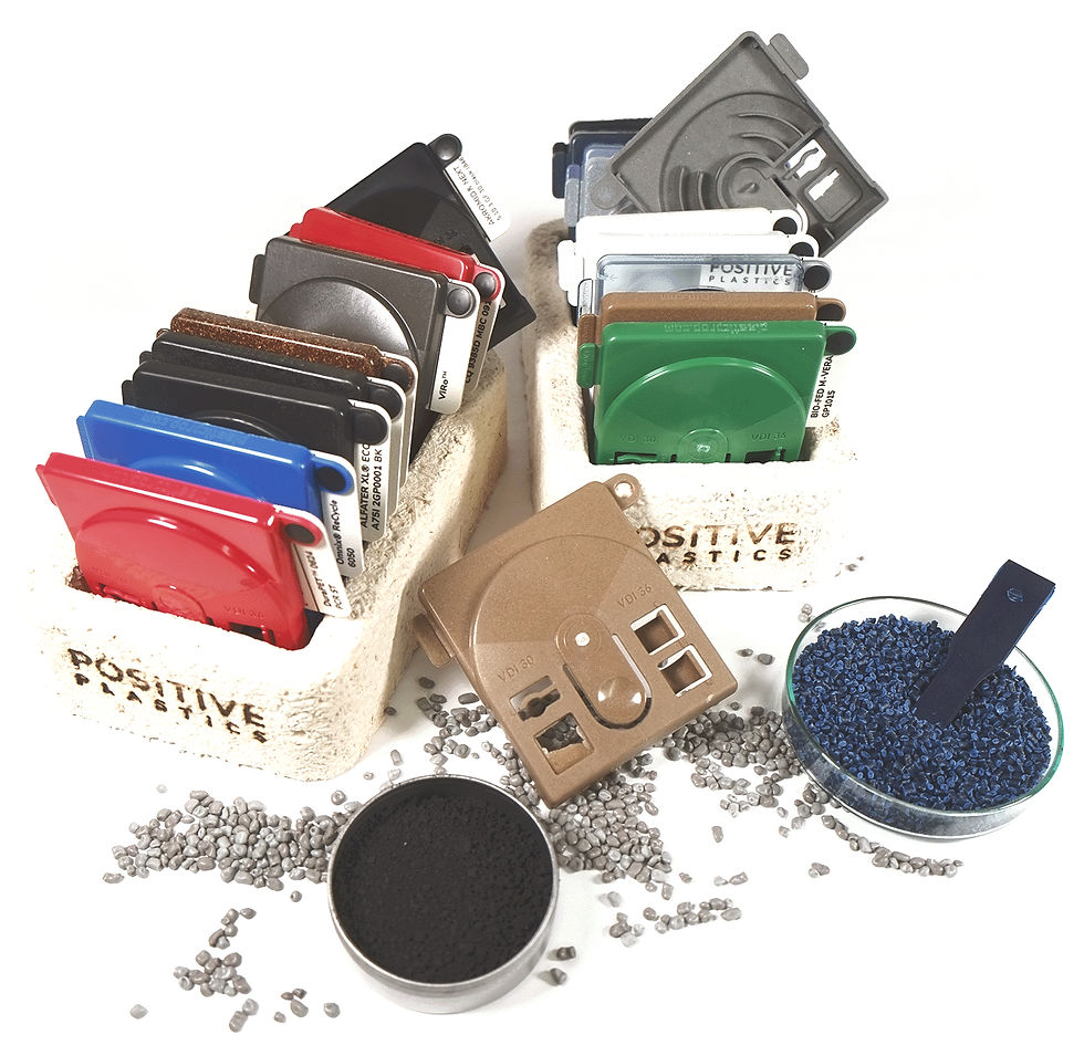 Thumbnail: Positive Plastics KIT2