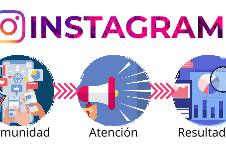 Estrategias para promover tu negocio en INSTAGRAM