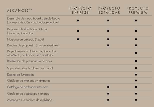 Alcances.png