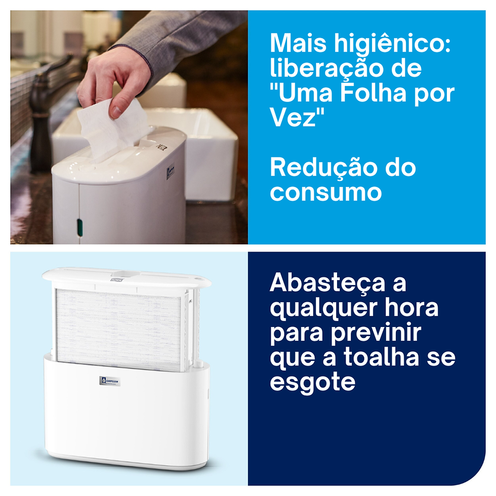 Miniatura: Dispenser Tork Toalha Interfolhada Countertop