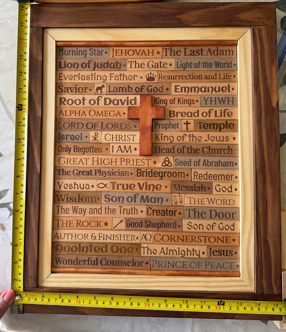 Thumbnail: 50 Names of Christ