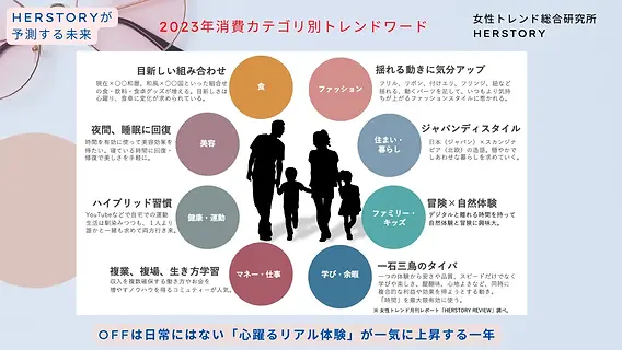 コスパ研究所様 ① ドッグフード