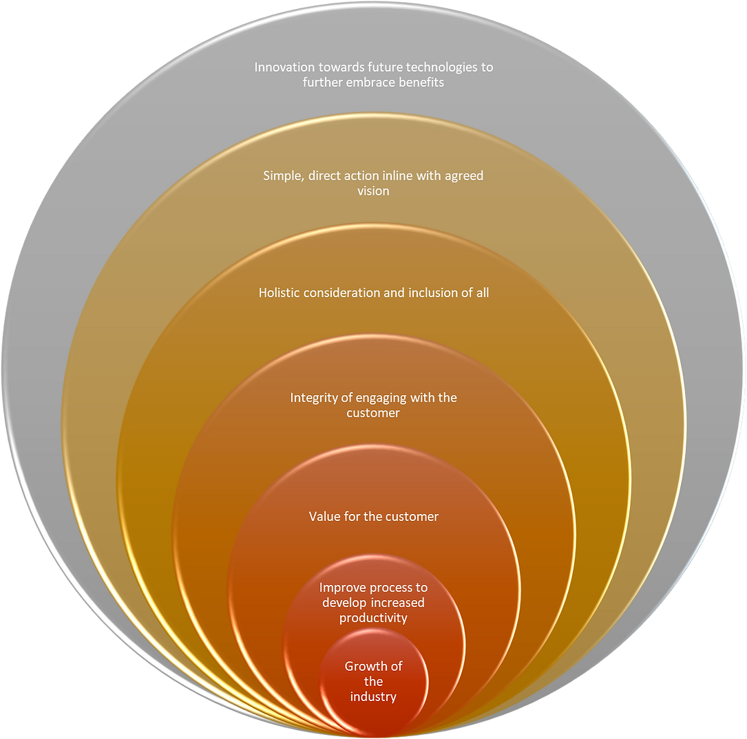 QPA 7 values.png