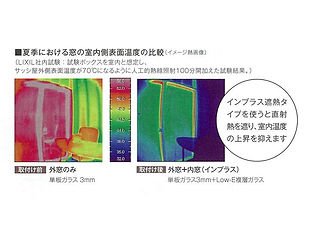 遮熱