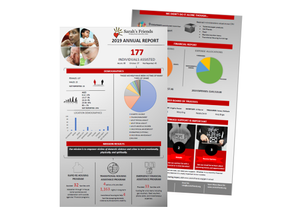 2019 Annual Report