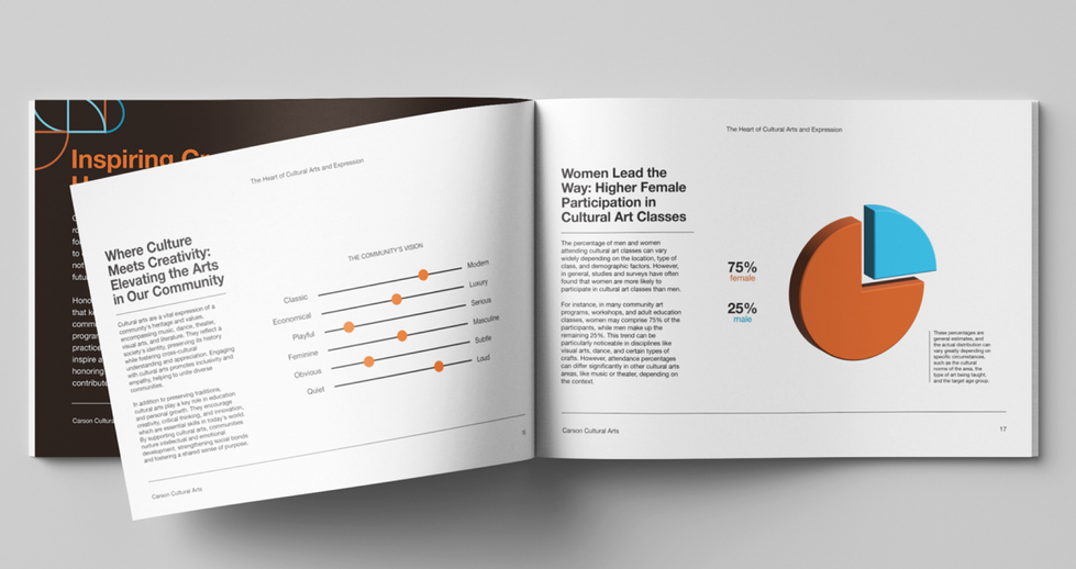 Program-Focused Print Campaign