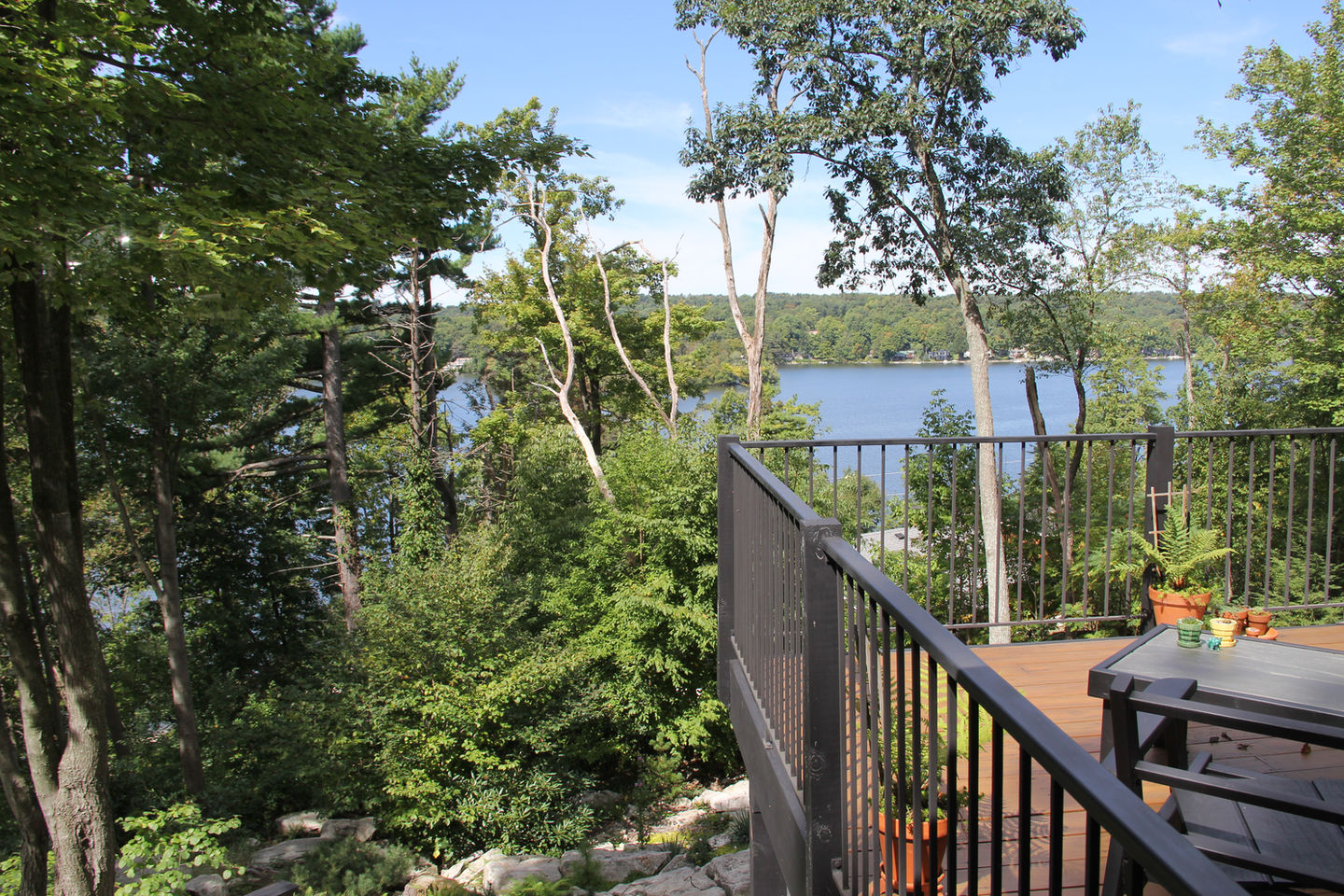 Mountain Retreat Lake View