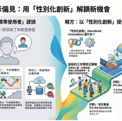 【會後報導】2025自動化科技國際研討會暨113年度自動化學門成果發表會性別講座報導