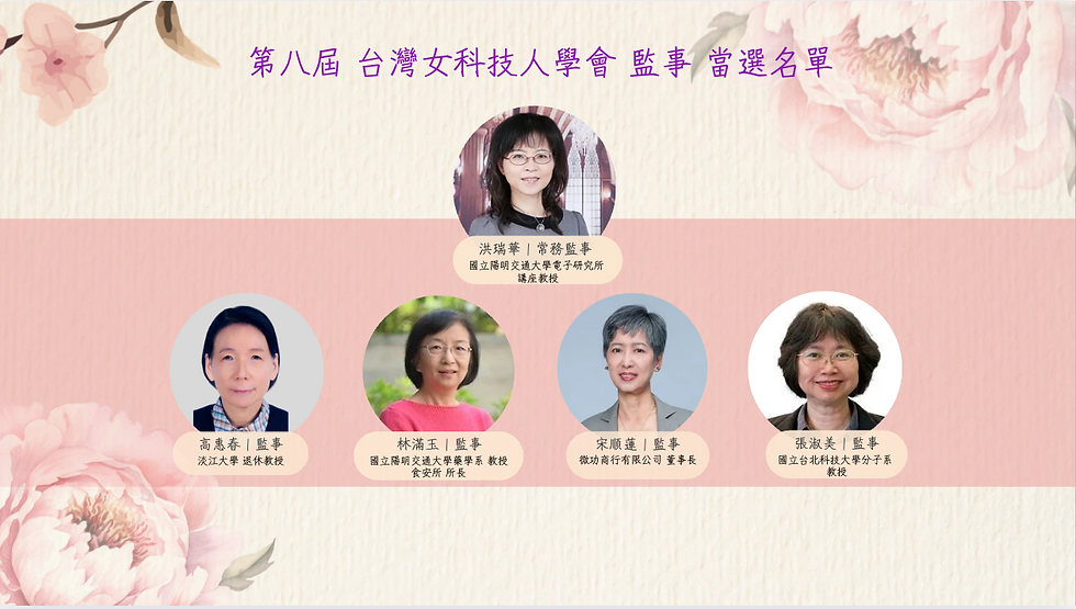 第八屆 理事、監事當選名單