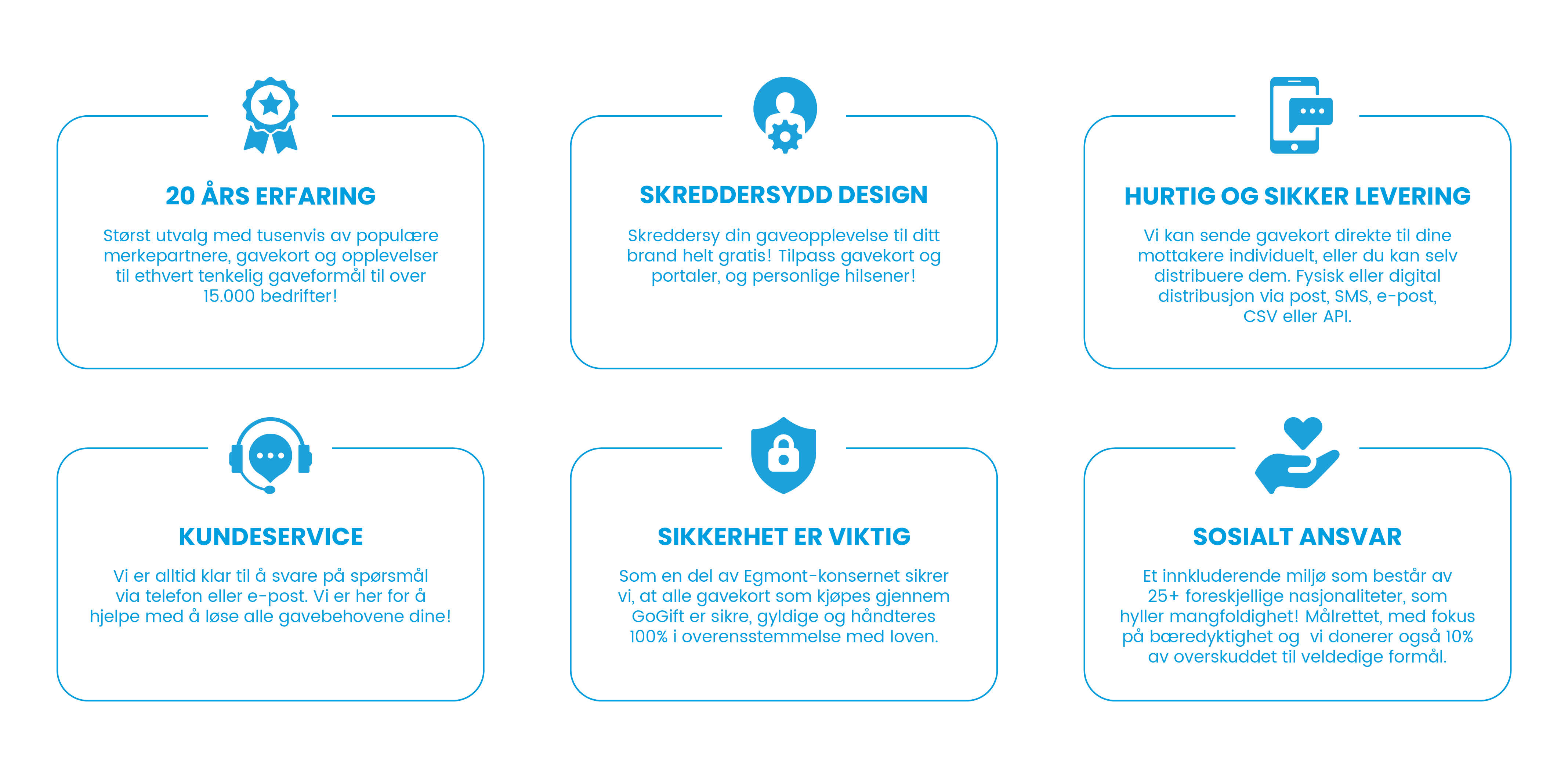 20 års erfaring. Skreddersydd design. Hurtig og sikker levering. Kundeservice. Sikkerhet er viktig. Sosialt ansvar.