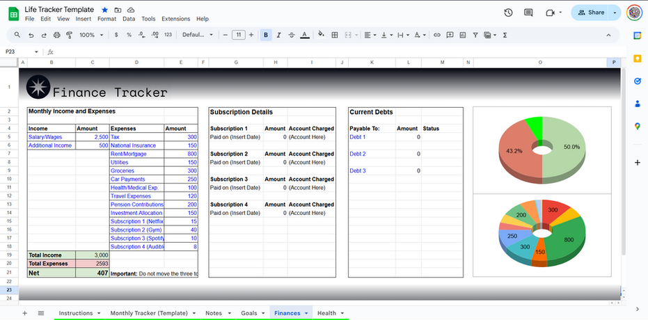 "Finance Tracker" spreadsheet with income, expenses, debts, and charts digital life planner.