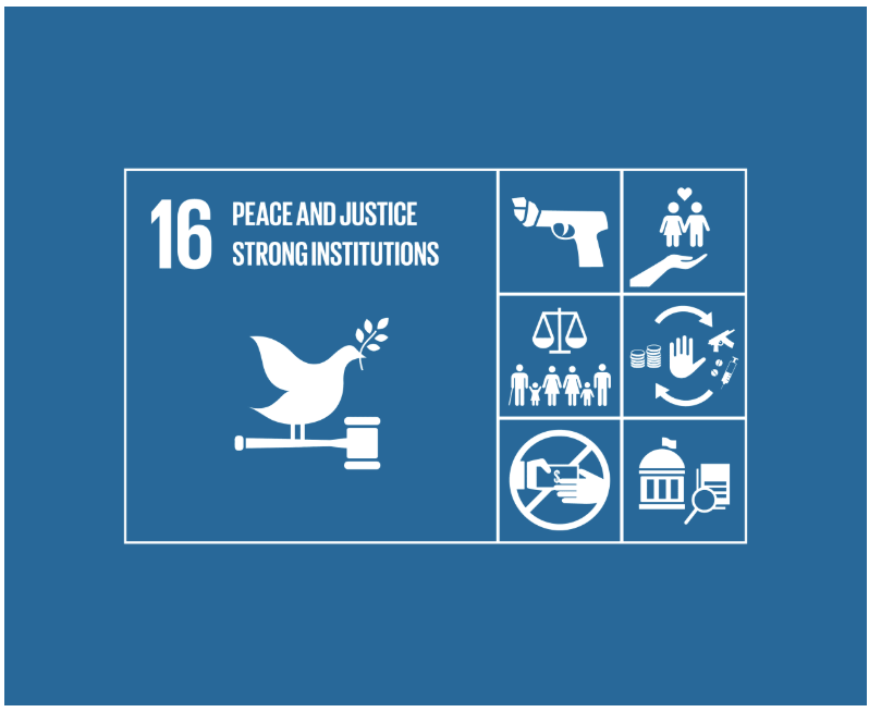 GlobalGoals Project
