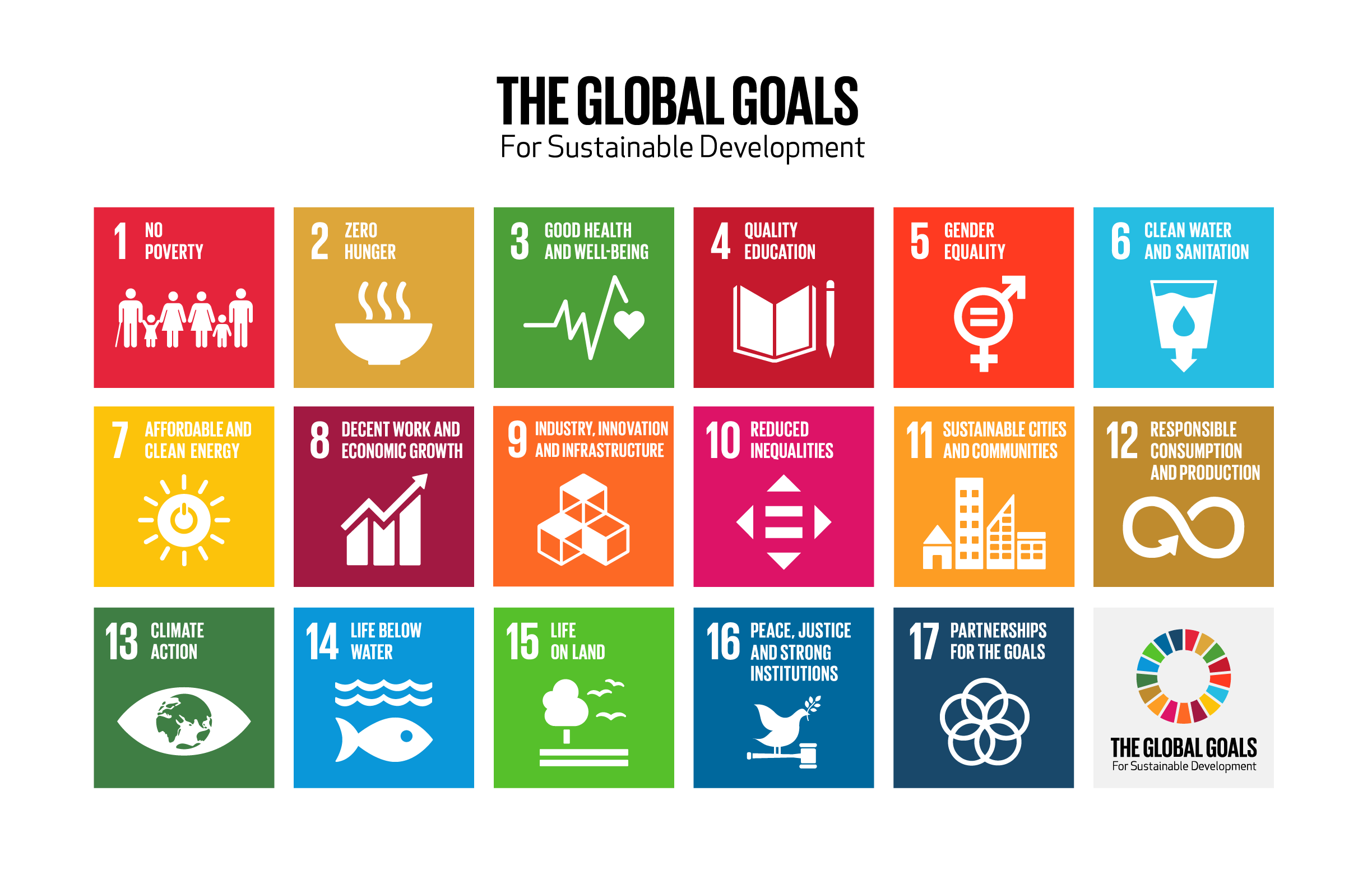 Global Goals Project