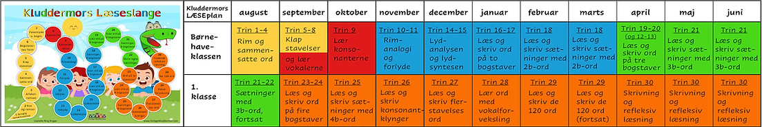 00 LÆSEPLANEN