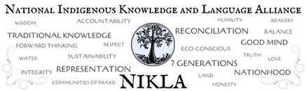 Honouring the Winter Solstice