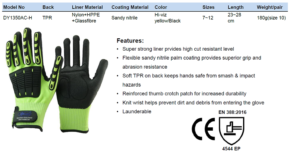 EN3882016 The Standard For Mechanical Safety Hand Gloves