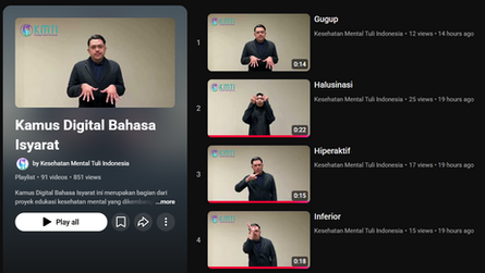 Mental health is an essential part of everyone's well-being, including that of the Deaf community. However, access to mental health information in Indonesian Sign Language (Bisindo) remains very limited. Many mental health terms are difficult to understand because accessible explanations tailored to the needs of the Deaf community have not been widely available.