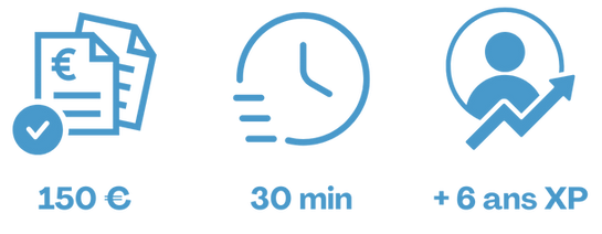 Audit crypto clair et rapide en 30 minutes, avec tarification transparente et expertise confirmée