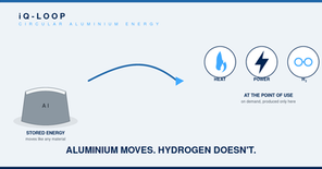 When Energy Changes Form, History Changes Course